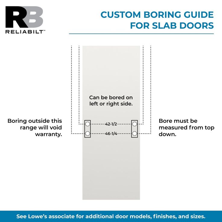 ReliaBilt 32-in x 80-in Clear 6-Panel Solid Core Unfinished Pine Wood Slab Door