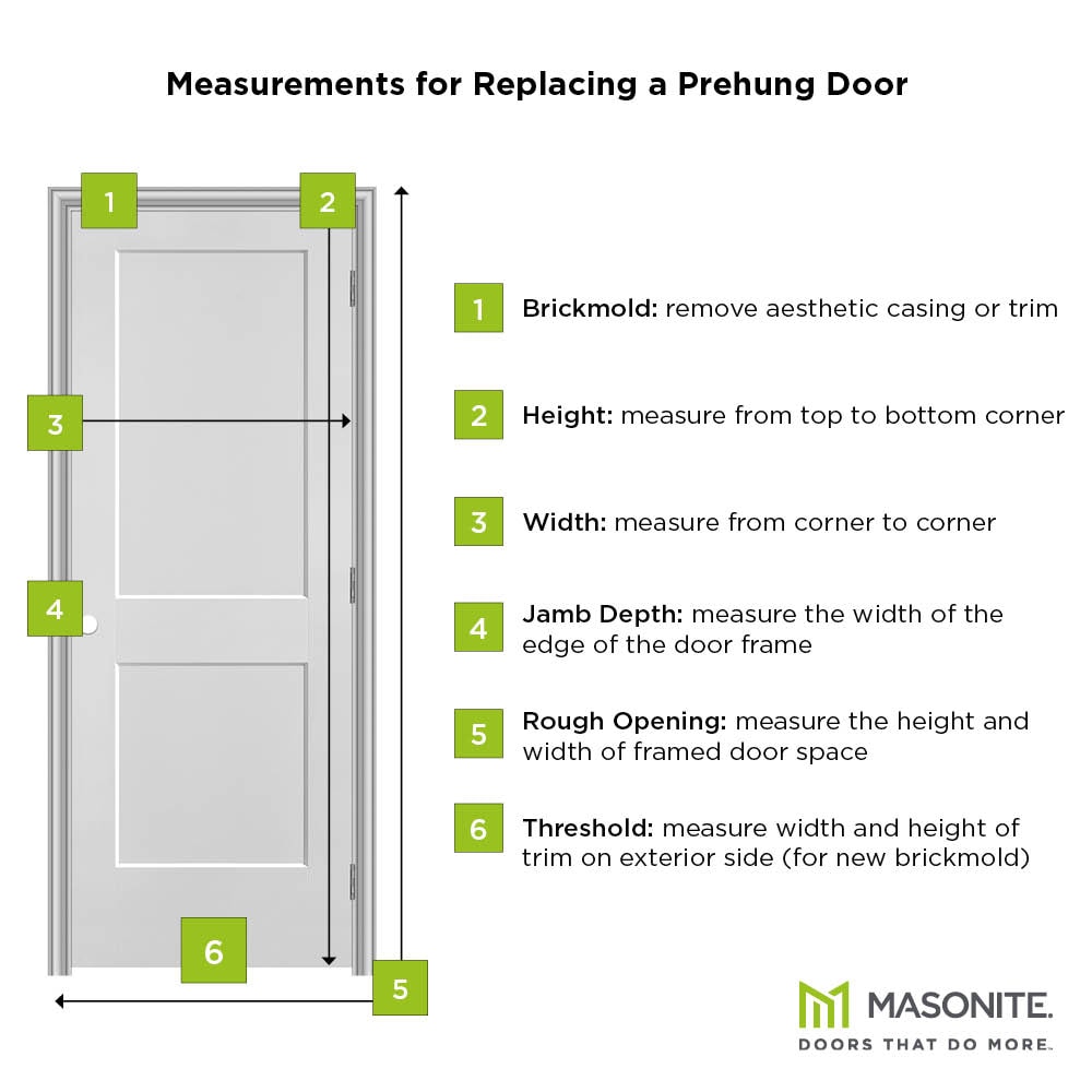 Masonite 36-in x 80-in Wood Universal Reversible Unfinished Slab Front Door