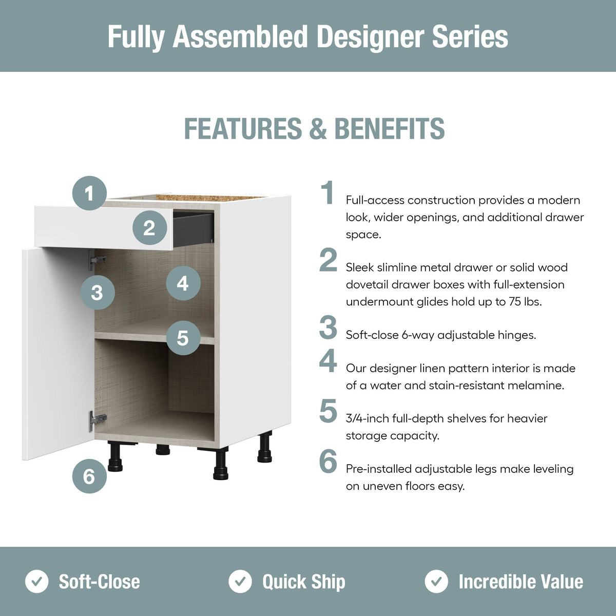 Hugo&Borg Lasalle 18-in W x 30-in H x 14-in D Bright White Slab Wall Fully Assembled Cabinet (Flat Panel Slab Door Style)